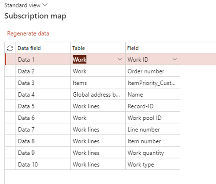 image-52 MH505 - Streamlining Warehouse Operations with MHAX: Configuring Sales Order Picking and Inbound Putaway Subscriptions in D365FO