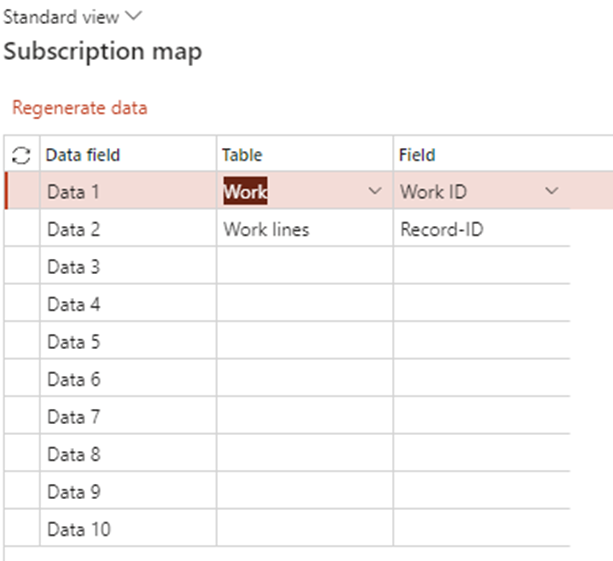 image-57 MH505 - Streamlining Warehouse Operations with MHAX: Configuring Sales Order Picking and Inbound Putaway Subscriptions in D365FO