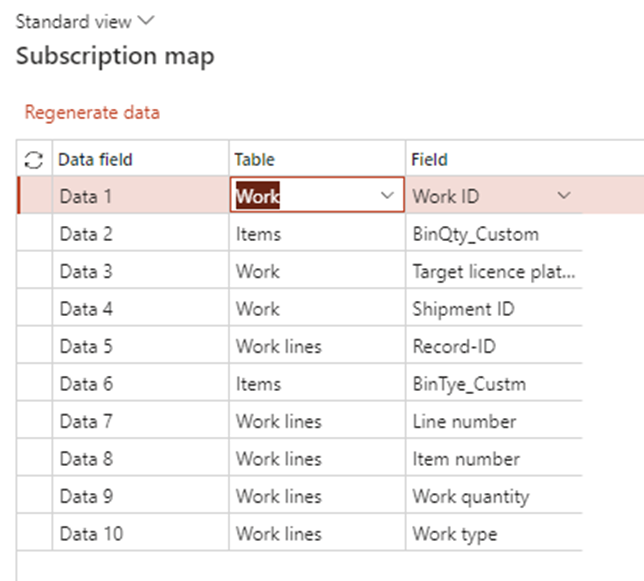 image-60 MH505 - Streamlining Warehouse Operations with MHAX: Configuring Sales Order Picking and Inbound Putaway Subscriptions in D365FO