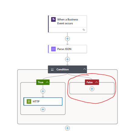 image-11 MH507 - Monitoring MHAX Alerts and Retrieving Outbound Events: Leveraging Azure Logic Apps and REST API in Dynamics 365FO