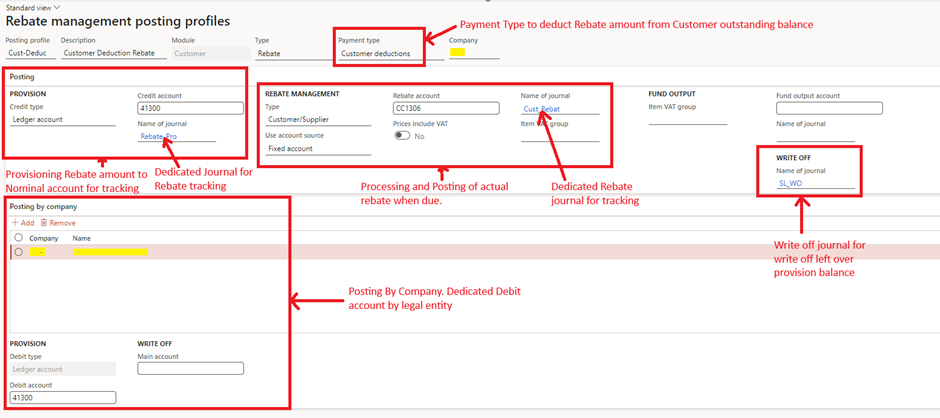 image-266 RM504 - Driving Customer Loyalty and Efficiency: Standard Rebates with Invoice Deductions in D365 SCM