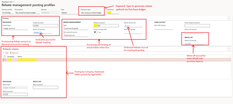 image-297 RM505 - Enhancing Business Partnerships: Prepaid Lump Sum Rebates Through Purchase Ledger in D365 SCM