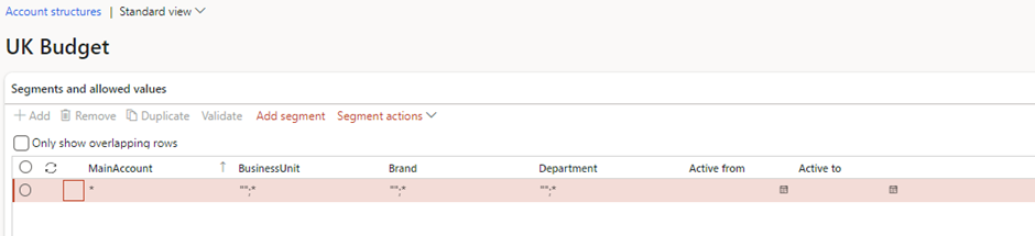 image-349 BG502 - Top-Down Budgeting in Dynamics 365 Finance: Real-World Scenarios from Planning to Control (Part-1: Basic Budgeting)