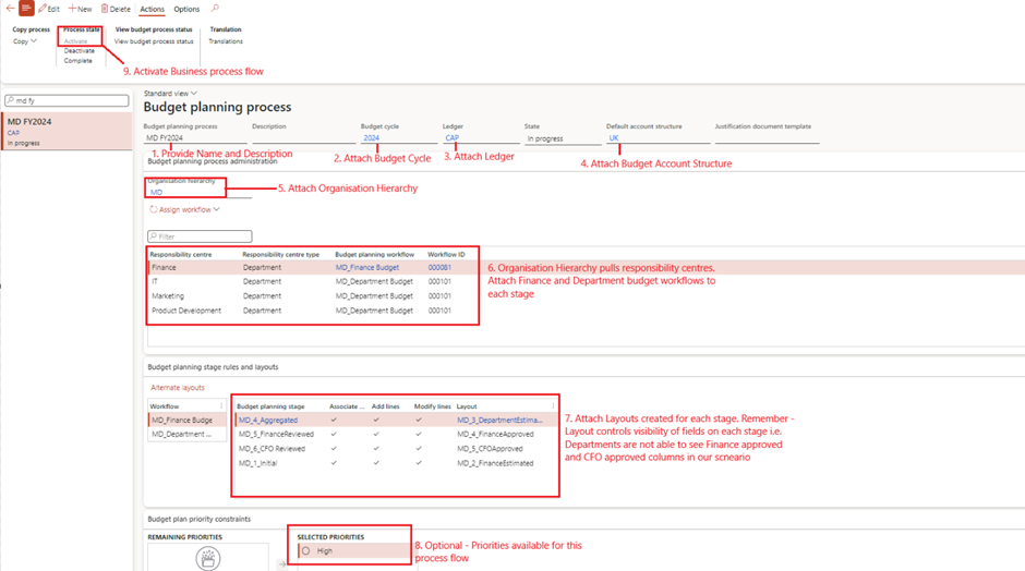 image-374 BG502 - Top-Down Budgeting in Dynamics 365 Finance: Real-World Scenarios from Planning to Control (Part-1: Basic Budgeting)
