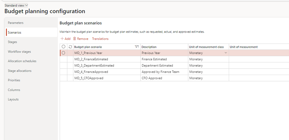 image-376 BG503 - Top-Down Budgeting in Dynamics 365 Finance: Real-World Scenarios from Planning to Control (Part-2: Budget Planning)