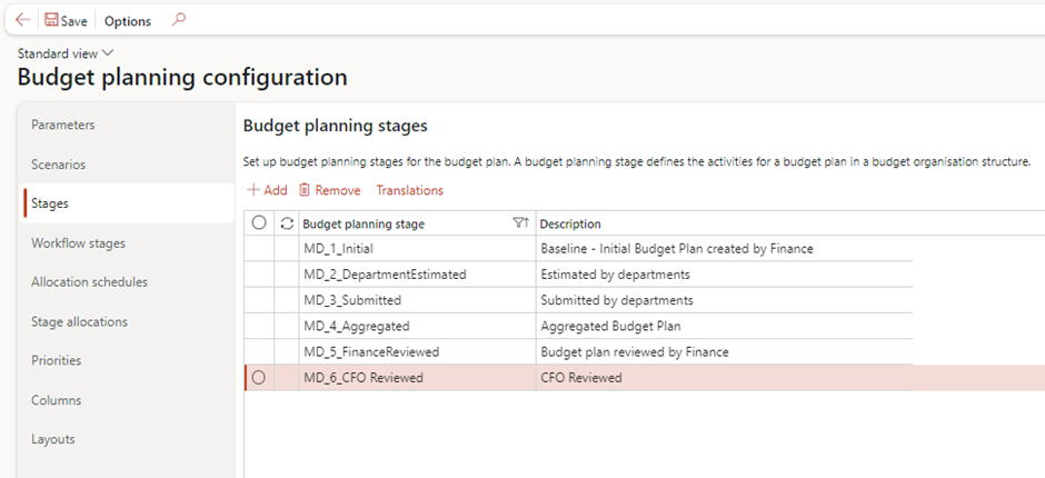 image-377 BG503 - Top-Down Budgeting in Dynamics 365 Finance: Real-World Scenarios from Planning to Control (Part-2: Budget Planning)