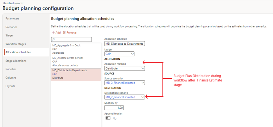 image-380 BG503 - Top-Down Budgeting in Dynamics 365 Finance: Real-World Scenarios from Planning to Control (Part-2: Budget Planning)