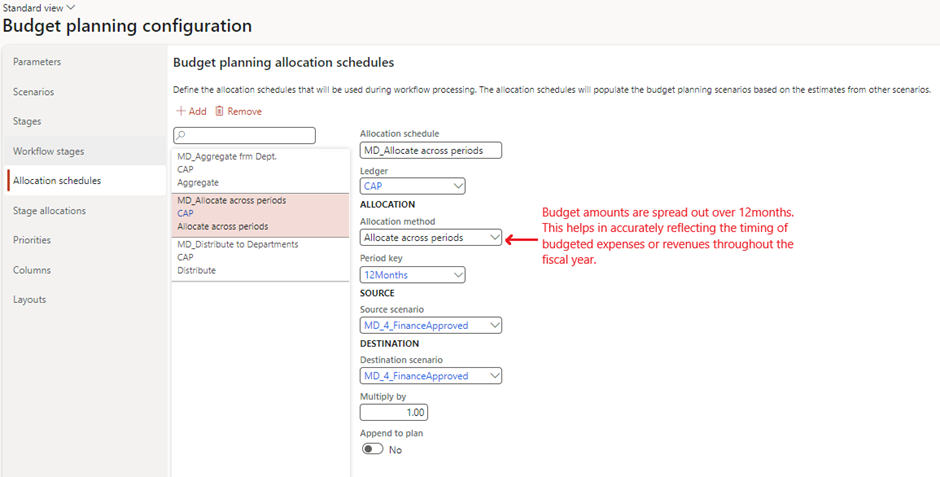 image-381 BG503 - Top-Down Budgeting in Dynamics 365 Finance: Real-World Scenarios from Planning to Control (Part-2: Budget Planning)