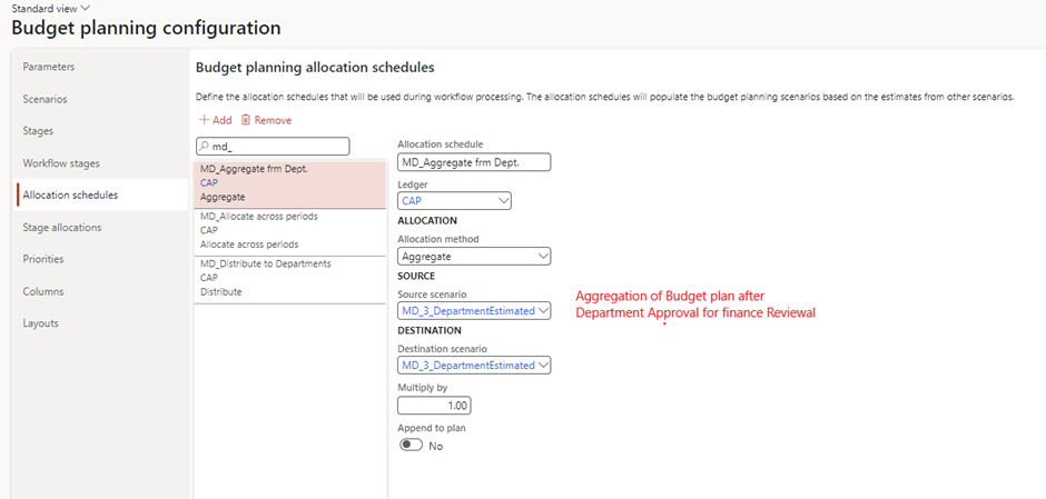 image-382 BG503 - Top-Down Budgeting in Dynamics 365 Finance: Real-World Scenarios from Planning to Control (Part-2: Budget Planning)