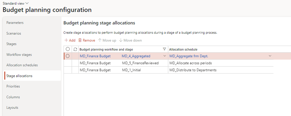 image-383 BG503 - Top-Down Budgeting in Dynamics 365 Finance: Real-World Scenarios from Planning to Control (Part-2: Budget Planning)