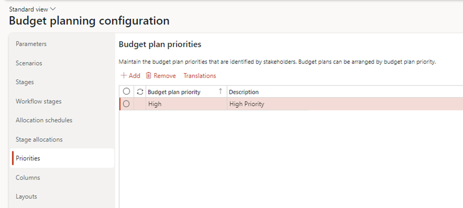 image-384 BG503 - Top-Down Budgeting in Dynamics 365 Finance: Real-World Scenarios from Planning to Control (Part-2: Budget Planning)