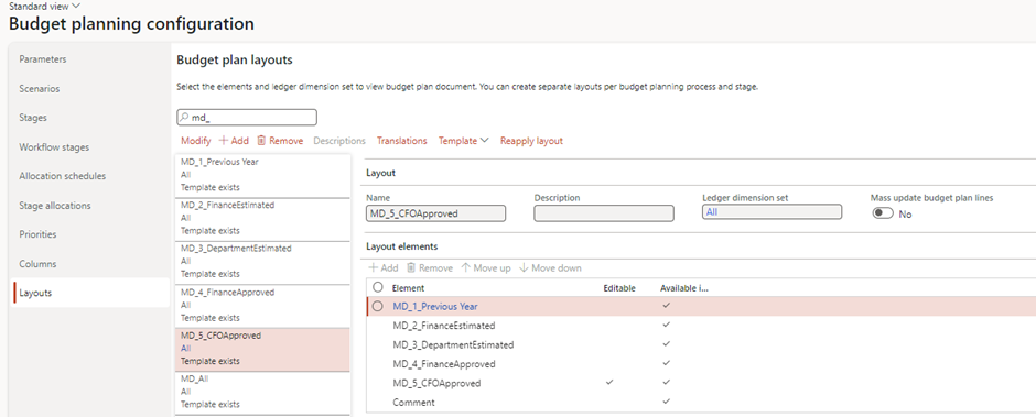 image-394 BG503 - Top-Down Budgeting in Dynamics 365 Finance: Real-World Scenarios from Planning to Control (Part-2: Budget Planning)