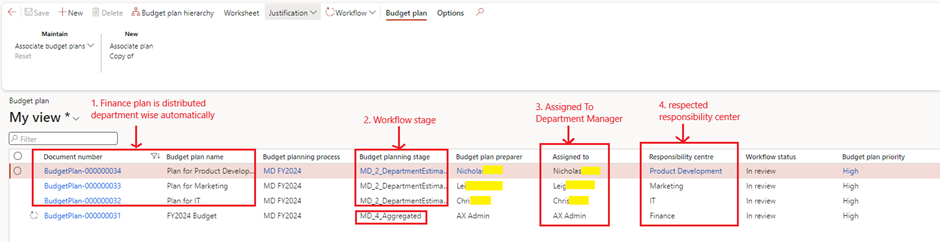 image-400 BG503 - Top-Down Budgeting in Dynamics 365 Finance: Real-World Scenarios from Planning to Control (Part-2: Budget Planning)