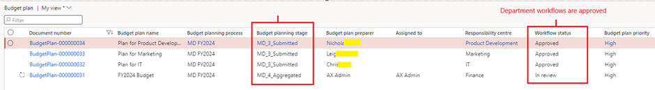 image-404 BG503 - Top-Down Budgeting in Dynamics 365 Finance: Real-World Scenarios from Planning to Control (Part-2: Budget Planning)