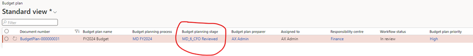 image-407 BG503 - Top-Down Budgeting in Dynamics 365 Finance: Real-World Scenarios from Planning to Control (Part-2: Budget Planning)