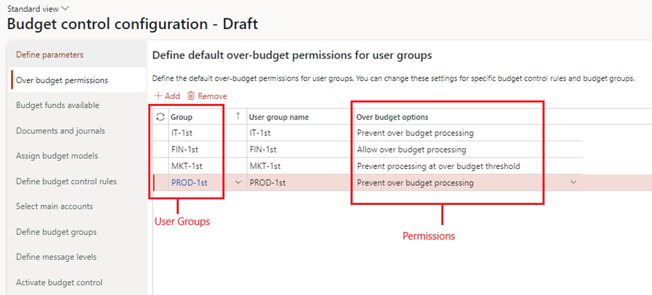 image-411 BG504 - Top-Down Budgeting in Dynamics 365 Finance: Real-World Scenarios from Planning to Control (Part-3: Budget Control)