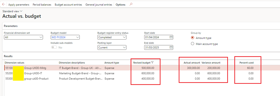 image-424 BG504 - Top-Down Budgeting in Dynamics 365 Finance: Real-World Scenarios from Planning to Control (Part-3: Budget Control)