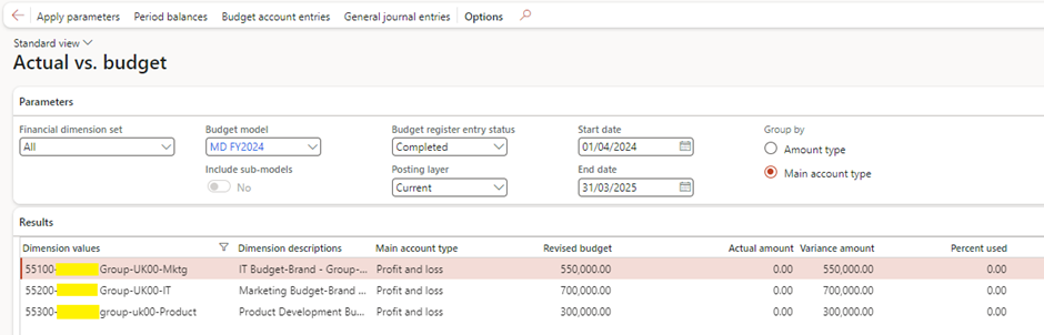image-433 BG505 - Top-Down Budgeting in Dynamics 365 Finance: Real-World Scenarios from Planning to Control (Part-4: Budget Register Entry)