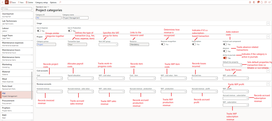 image-444 PM503 - Setting Up the Basics for Project Management and Accounting in D365 Finance