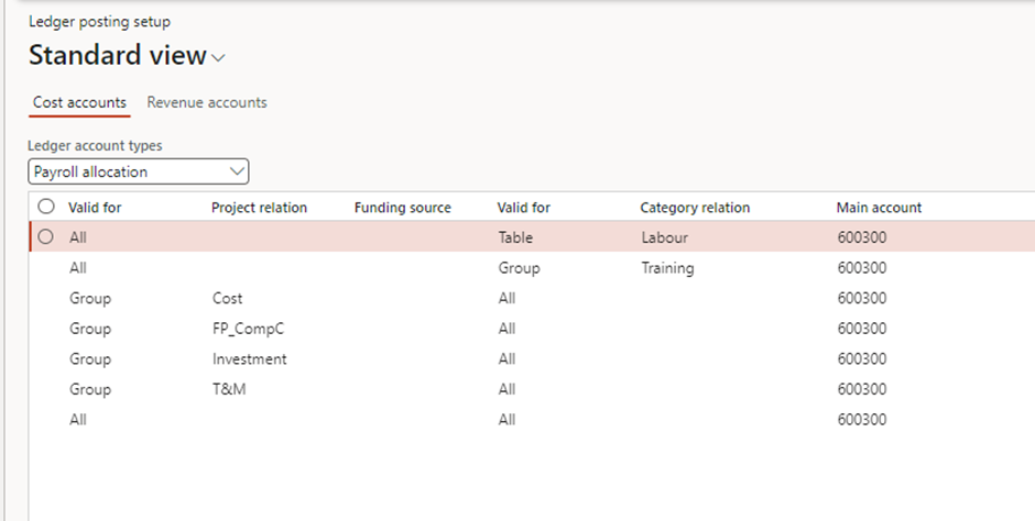 image-463 PM503 - Setting Up the Basics for Project Management and Accounting in D365 Finance