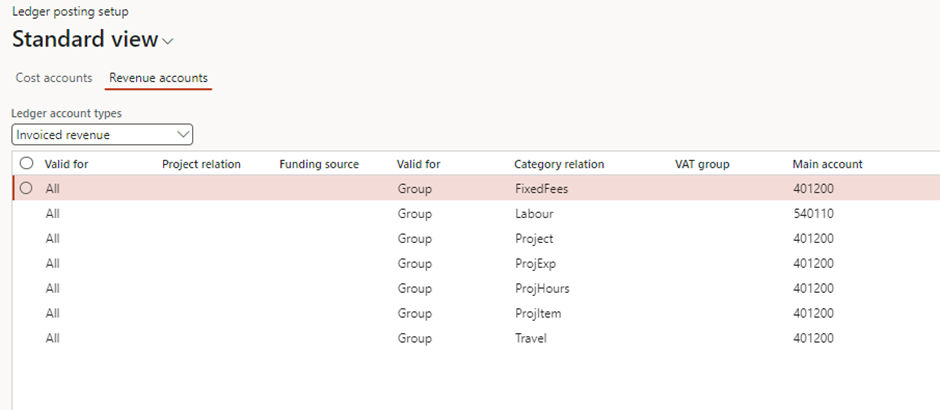 image-464 PM503 - Setting Up the Basics for Project Management and Accounting in D365 Finance