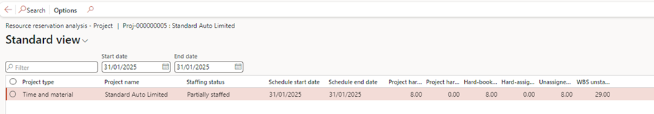 image-517 PM506 - Understanding the Project Lifecycle Workflow in Dynamics 365 Finance - Project Management and Accounting