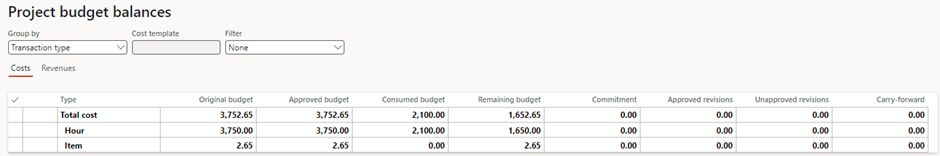 image-640 PM508 - How to Manage Time and Material (WIP) Projects in D365 Finance Project Management and Accounting