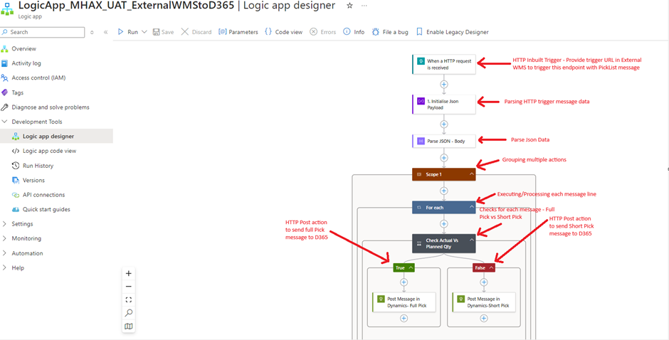 image-66 MH511 - Integrating External WMS with D365FO MHAX: Completing Sales Order Picklist Transactions via Logic App HTTP Trigger