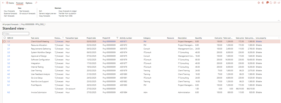 image-663 PM509 - Fixed Price Projects: Percentage Completed in Dynamics 365 Finance Project Management and Accounting