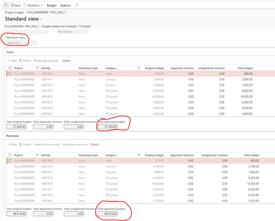 image-665 PM509 - Fixed Price Projects: Percentage Completed in Dynamics 365 Finance Project Management and Accounting