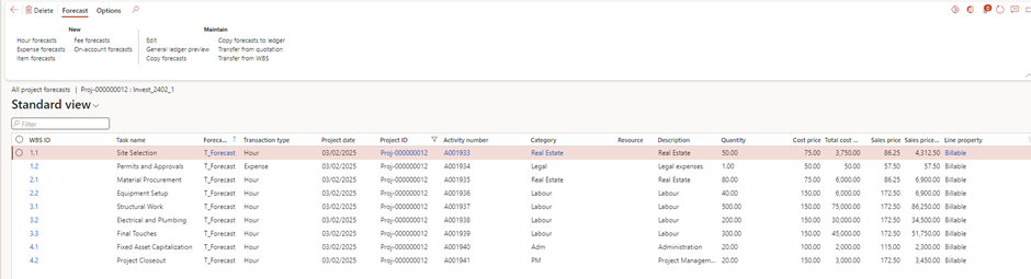 image-751 PM511 - Elevating Investment Projects: Transforming Costs into Fixed Assets in Dynamics 365 Finance