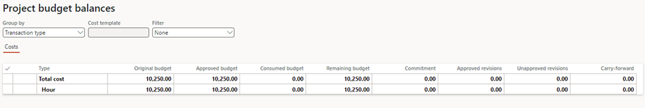 image-785 PM512 - Cost Projects: Organizing a Corporate Event as a Cost Project in D365 Finance