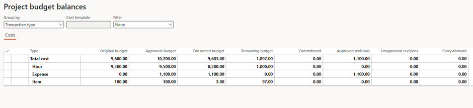 image-820 PM513 - Internal Projects: Managing Internal Training Projects in D365 Finance