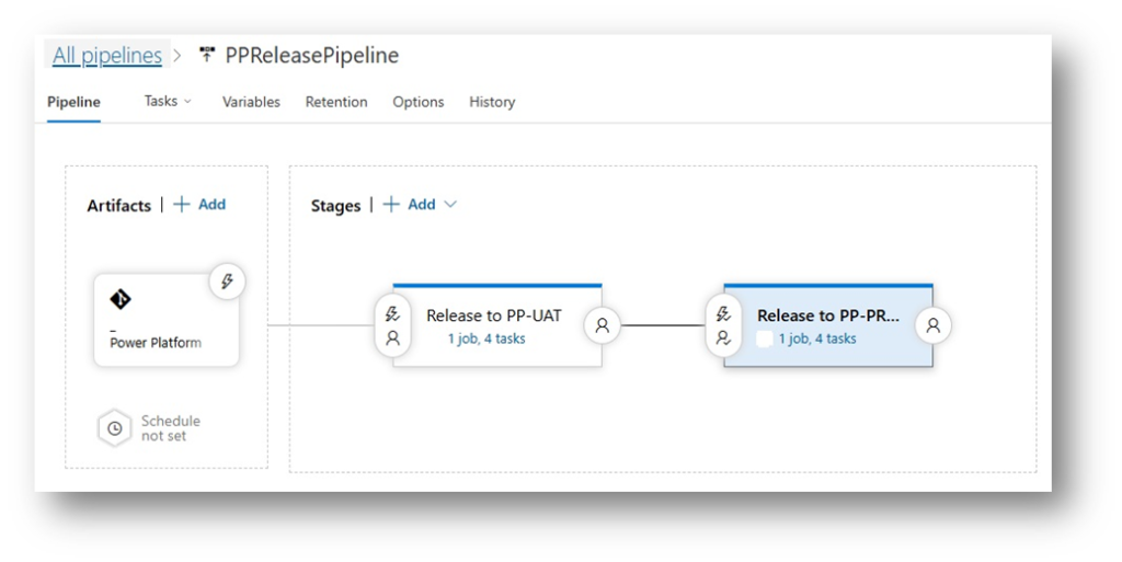 image-853-1024x513 PP104 - Empower Your Journey: Power Platform ALM & Seamless Deployments with Azure DevOps (Authentication: Service Principal/Client Secret) Dev → UAT → Prod