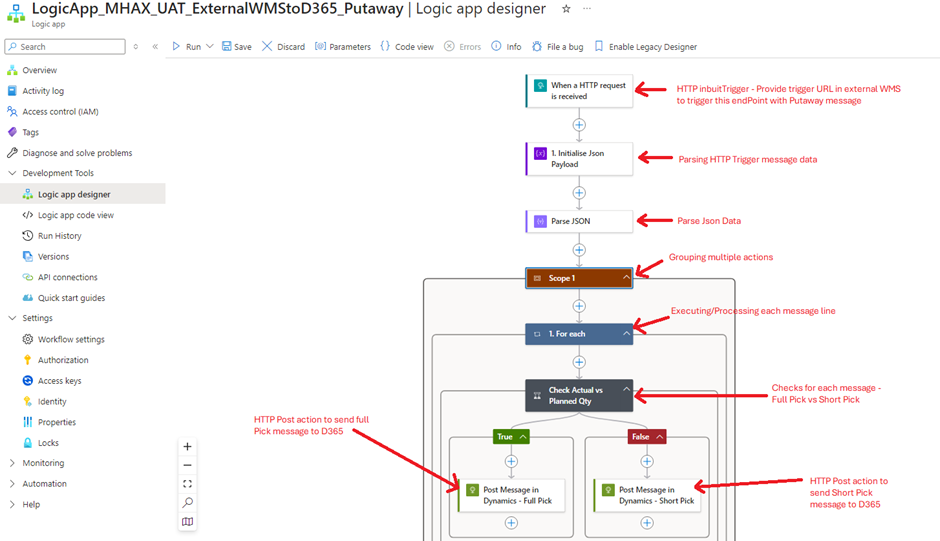 image-97 MH512 - Integrating External WMS with D365FO MHAX: Completing Putaway Transactions via Logic App HTTP Trigger