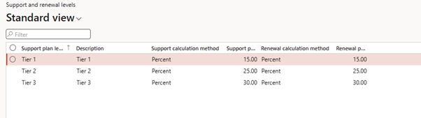 image-86 SB510 – Recurring Contract Billing Setup in D365: Parameters, Templates, and Configuration Deep Dive