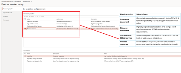 image-132 GS516 – Connecting to Government Portals and Web Services in Globalization Studio