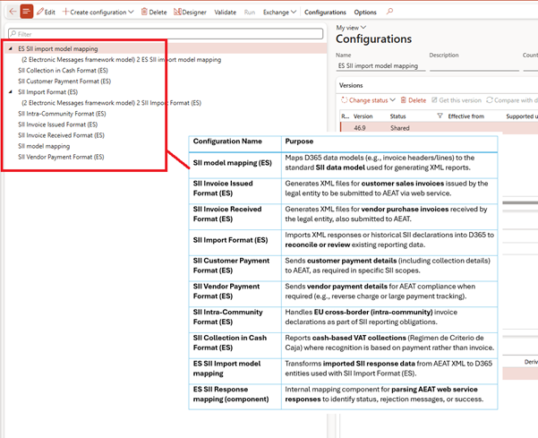 image-133 GS516 – Connecting to Government Portals and Web Services in Globalization Studio