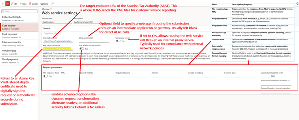 image-141 GS516 – Connecting to Government Portals and Web Services in Globalization Studio
