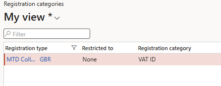 image-165 GS517 – Configuring UK MTD VAT Submission in D365FSCM - End-to-End Sandbox Setup and Validation Guide