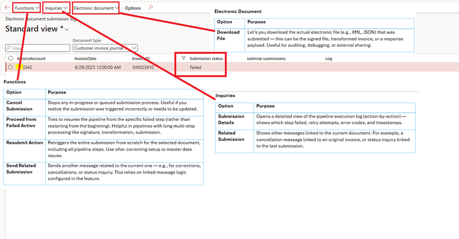 image-234 GS519 – Managing Errors, Logs, and Submission History in Globalization Studio