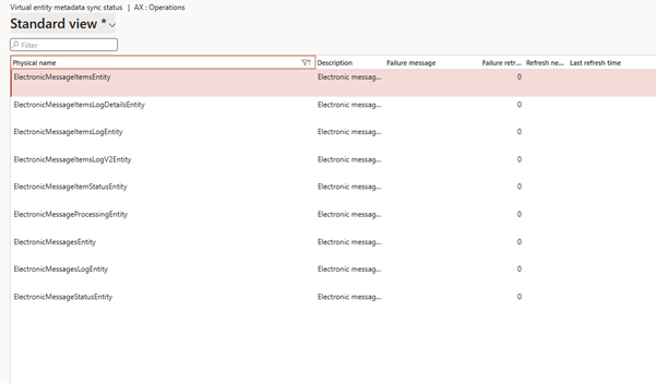 image-257 GS523 – Power Platform for Compliance Workflows in Globalization Studio