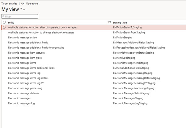 image-259 GS523 – Power Platform for Compliance Workflows in Globalization Studio