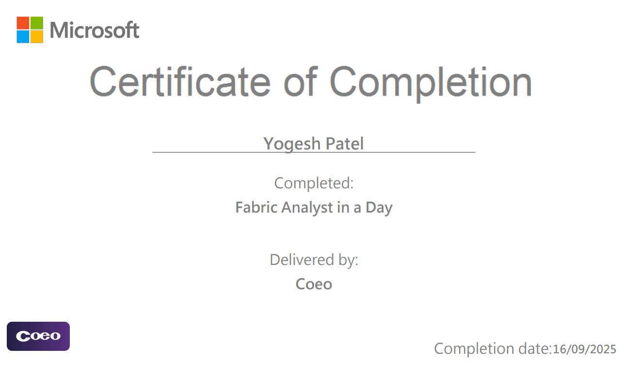 Yogesh-Patel_Fabric-Analyst-in-a-Day_COEO About